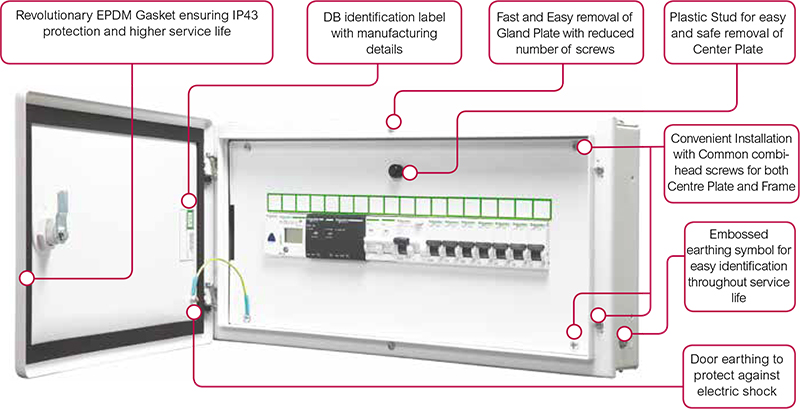 Distribution Board (DB’s) SPN, TPN, UTPN