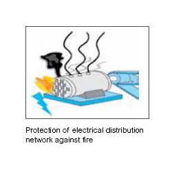 Unique Modular Ground Fault Protection