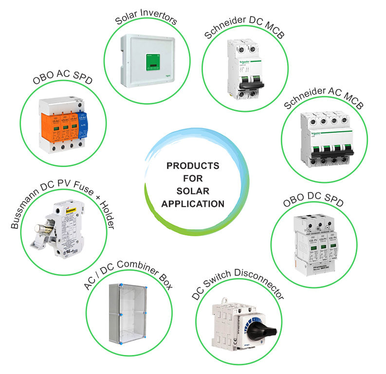 Solar Products